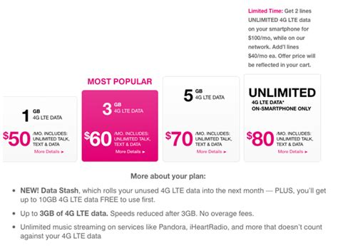 5g • 4g lte data. AT&T Slapped with $100 Million FCC Fine | 'Unlimited' Data ...