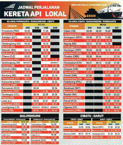 Jadwal Kereta Api Cibatu Purwakarta 2017 Homecare24