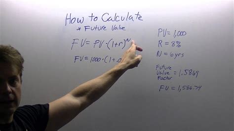 How To Use The Future Value Formula By Paul Borosky Mba Youtube