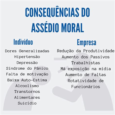 Dica Como detectar o assédio moral na sua empresa Canal de Denúncias o Blog do Ouvidor