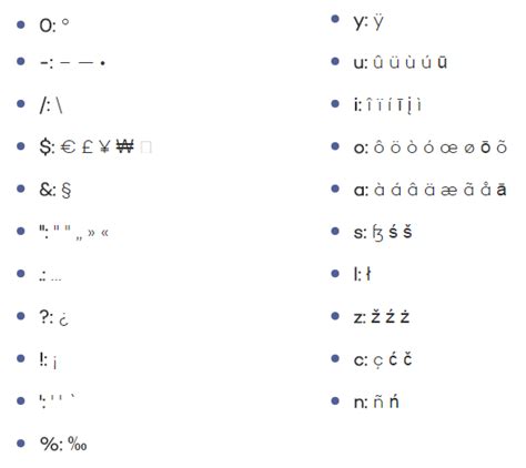 Keyboard Symbols Glossary