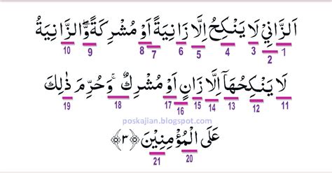 Σf = jumlah kemunculan kata (berdasarkan huruf arab gundul). Hukum Tajwid Al-Quran Surat An-Nur Ayat 3 Lengkap Beserta ...