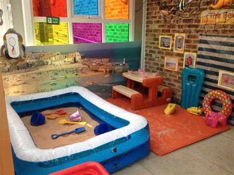 Beach Role Play Imagination Station Pinterest Role Play Plays