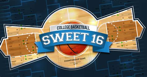 2019 College Basketball Tournament Sweet 16