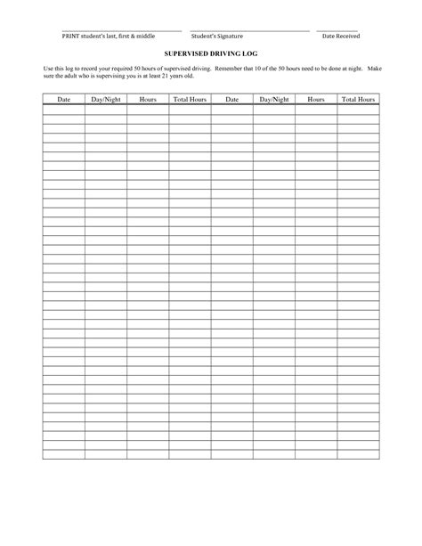 Drivers Hours Spreadsheet Inside 023 Template Ideas Driver Log Sheet