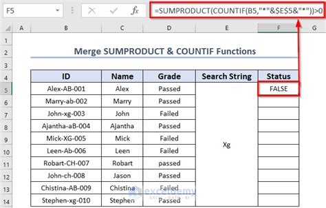 How To Check If Cell Contains Specific Text In Excel 8 Methods