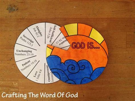 God Crafting The Word Of God