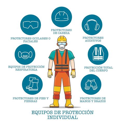 Estrictamente Gruñido esposa tipos de equipos de proteccion mago visión