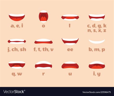 Mouth animation cartoon lips speak expression Vector Image