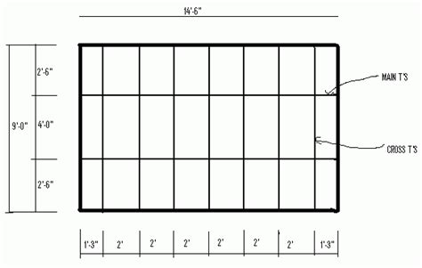 Calculators for suspended ceilings, mf plasterboard ceilings and light fittings. Ceiling Suspension System Calculator | Taraba Home Review