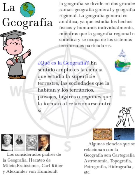 Infografía Sobre La Geografía By Yaircomala On Genially