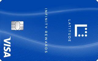 Sbi general insurance document download. Latitude Infinity Rewards card review | Finder
