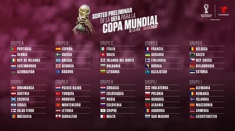 La fase de clasificación europea para el mundial 2022 de qatar se empezará a disputar este miércoles, coincidiendo con el parón de selecciones habitual. Quedan definidas las Eliminatorias UEFA rumbo a Qatar 2022