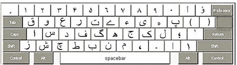 Urdu Keyboard Inpage 2009 Cavemaha