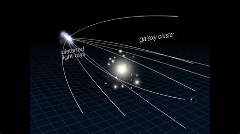 Caught In The Cosmic Web Dark Matter Structure Revealed By Hubble
