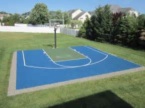 Basketball Court In Green And Blue Basketball Court Backyard