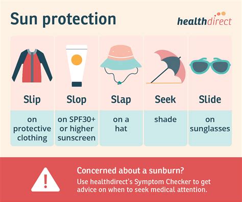 sunburn and sun protection treatments and prevention including sunscreen healthdirect