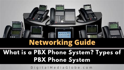 What Is A Pbx Phone System Types Of Pbx Phone System Ip Pbx And
