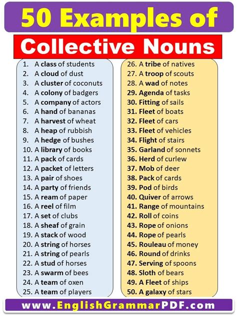 Examples Of Collective Nouns Collective Nouns Nouns Learn English