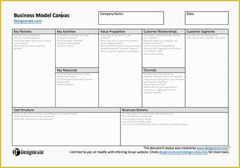Business Model Canvas Template Word Free Of Download Our Free Business
