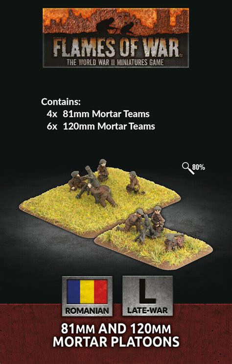 Romanian 81mm And 120mm Mortar Platoons Games Miniatures And