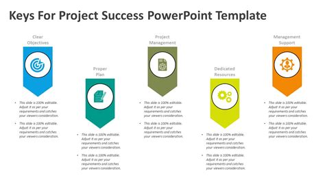 Keys For Project Success Powerpoint Template Ppt Templates