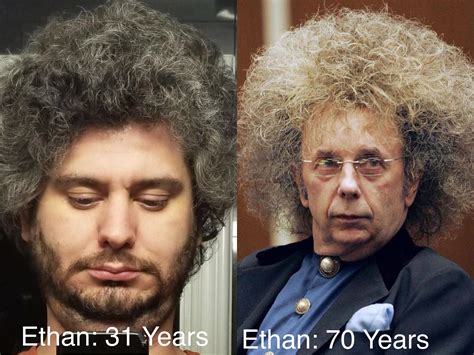 Ethan's Hair Evolution : r/h3h3productions