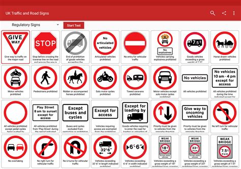 The Uk S Most Misunderstood Road Signs What Car