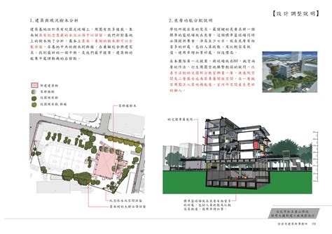 奎山中學無視禁令硬要辦畢業典禮 教育局開罰30萬、減招 看楊超越美照可求好運 miu miu x levi's衣服巨好看 化妝師親授持久眉毛畫法步驟! 徐岩奇建築師事務所