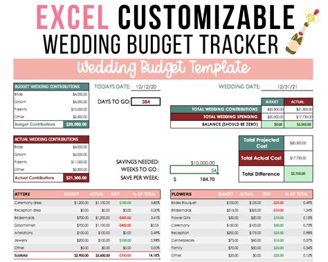 Editable Wedding Budget Template Printable Form Templates And Letter