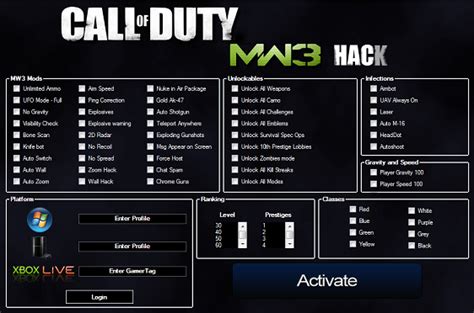Call Of Duty Modern Warfare Cheat