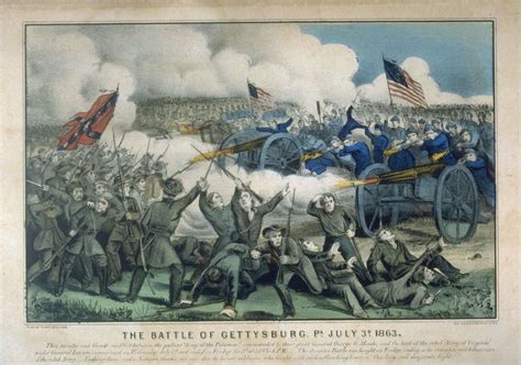 Battle of Gettysburg July 3rd 1863 - Currier and Ives | FAMSF Explore ...