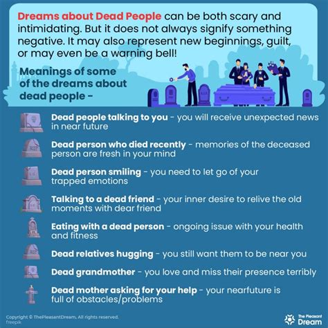 Dreaming of Dead People | Dreaming of Dead Relatives - 33 ...