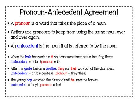 Pronoun Antecedent Agreement Worksheets Free