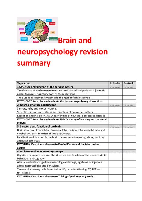 Psychology Brain And Neuropsychology Revision Summary Topic Area In