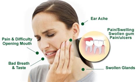 Common Causes Of Teeth Pain On The Left Side