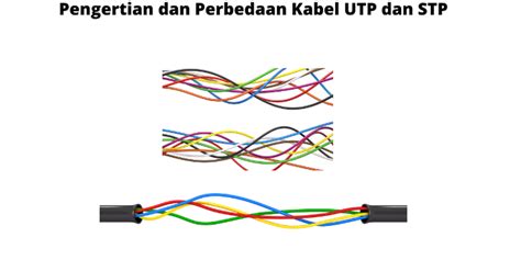 Pengertian Dan Perbedaan Kabel UTP Dan STP