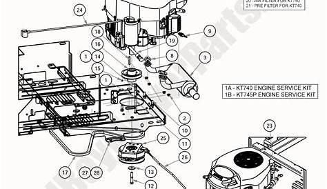 Bad Boy Mower Parts Lookup|2020|ZT Elite|Engine - Kohler KT740 & KT745