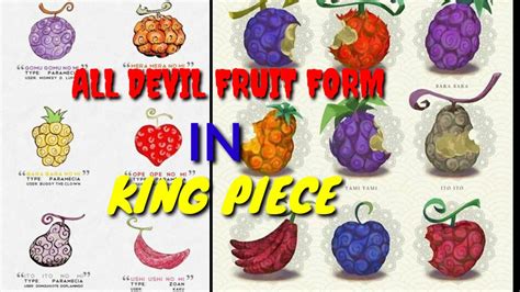 Blox Piece Devil Fruit Ranking Ranking Every Devil Fruits In Blox