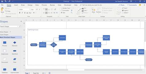 Its Easier Than Ever To Create Beautiful Flowcharts From Data