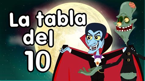 Download La Tabla Del 10