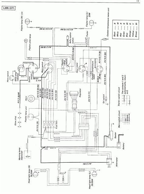 Kubota B7800 Wiring Diagram Cadicians Blog