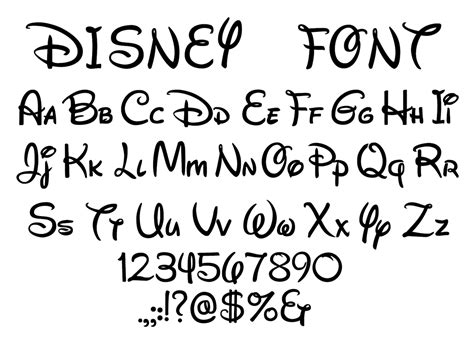 Disney Font Svg Walt Disney Alphabet Clipart Files for | Etsy