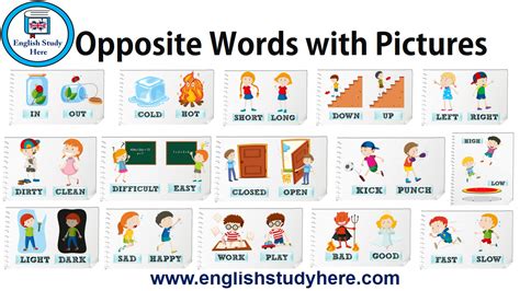 English flashcards for kindergarten english with pictures flashcards for teaching simple words to kindergarten kids: Opposite Words with Pictures - English Study Here