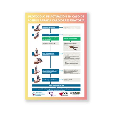 Protocolo De Parada Cardiorrespiratória 2023