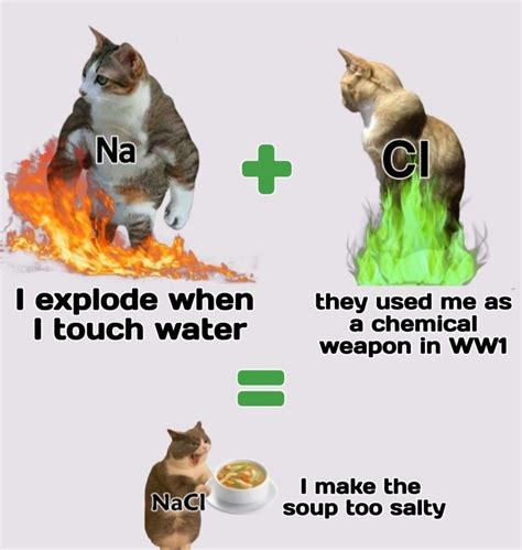 Chemistry 101 Meme By Irishdemon Memedroid
