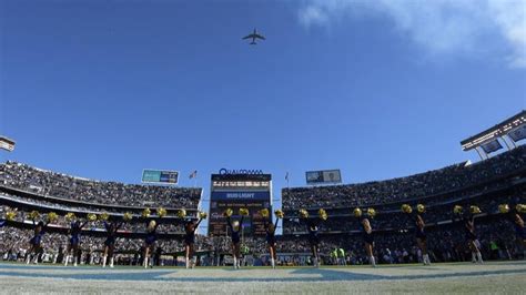 Chargers Looking Into Video Of Security Guard Allegedly Performing Sex Act