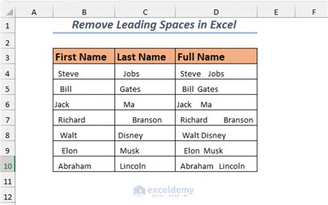 How To Remove Leading Spaces In Word Table Printable Templates