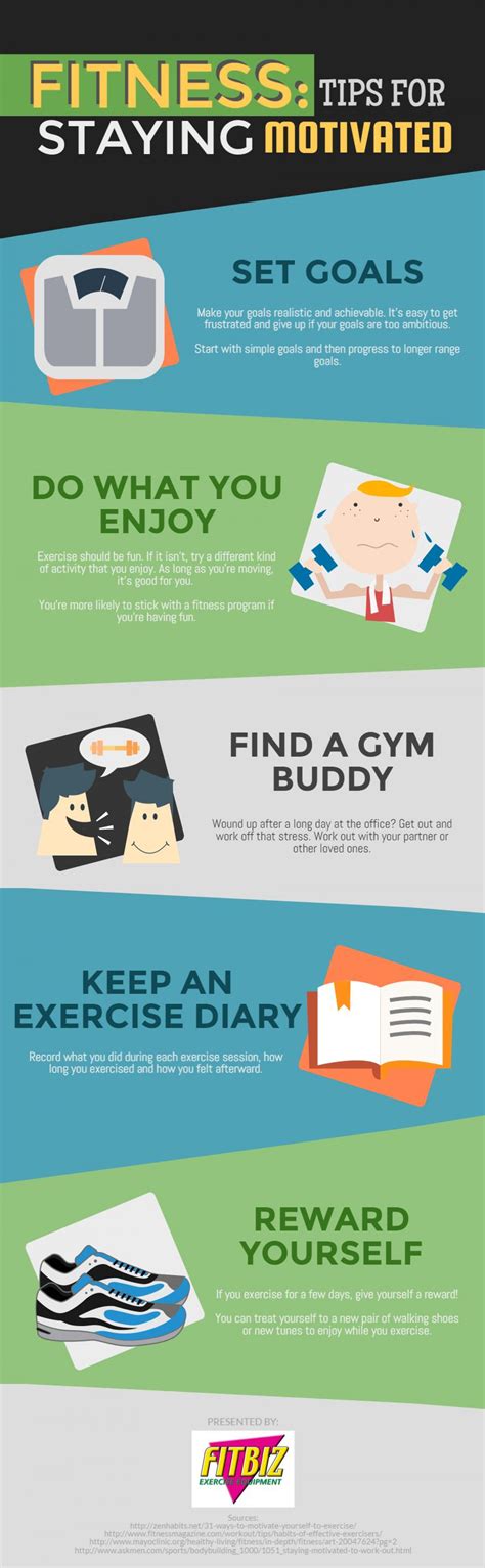 Fitness Tips For Staying Motivated Visually