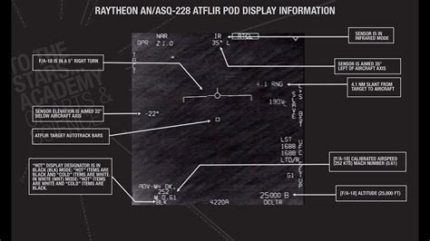 Pentagon Ufo Website With Declassified Info Unveiled In Aaro Program